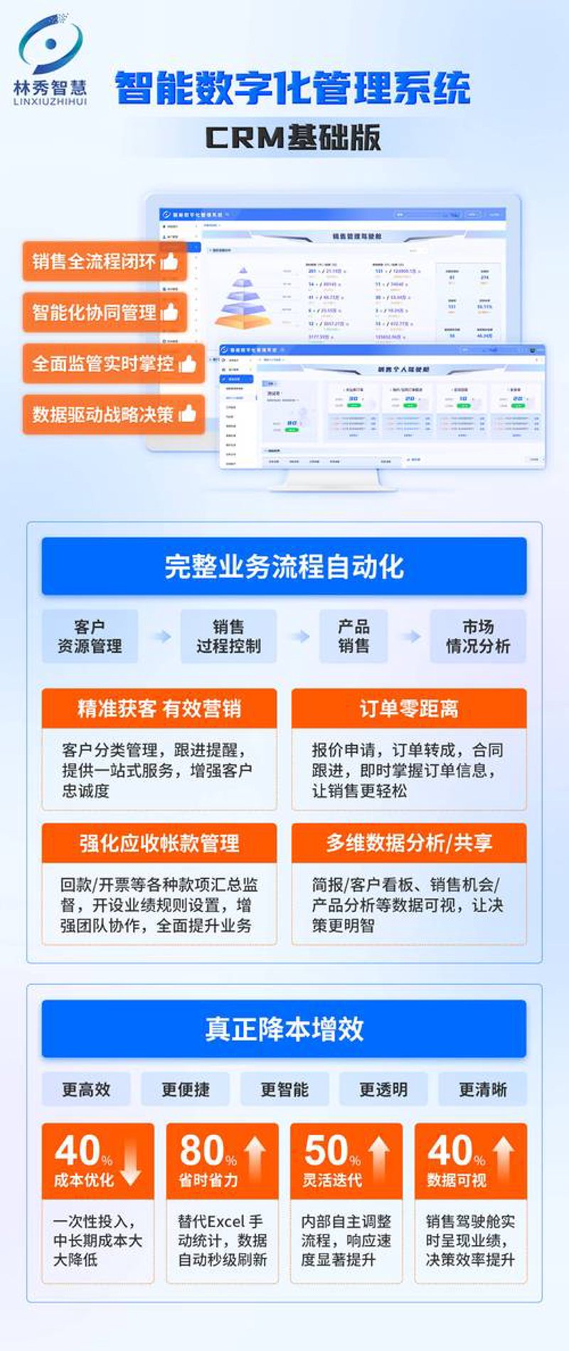小程序开发：让生活更便捷