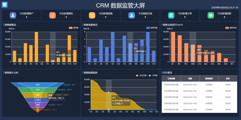 探索福建网络科技的无限可能
